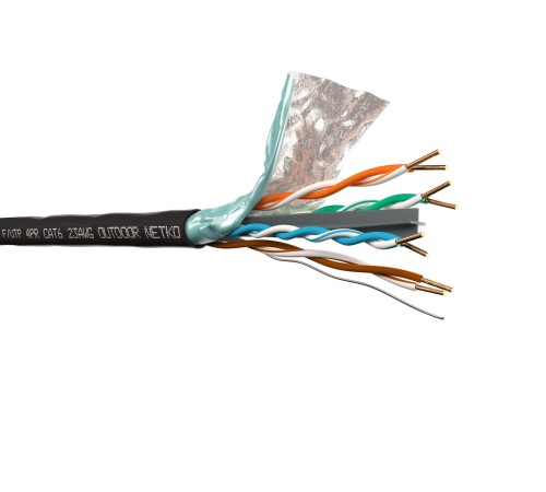 Кабель витая пара F/UTP4 Netko FTP-5287.06.1H (53950)