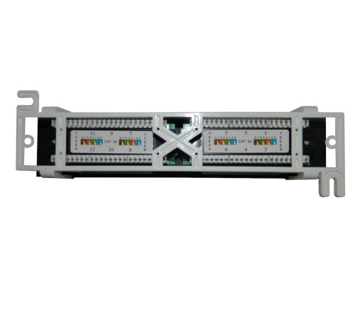 Патч-панель Netko NUP5EU-54062 (54423) Патч-панель Netko NUP5EU-54062 (54423)
