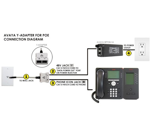 Y-Adapter Avaya 700511777