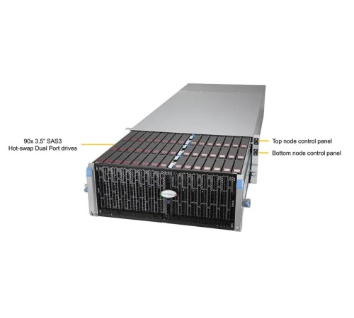 Сервер SuperMicro SSG-6049SP-DE2CR90 *1, Intel Xeon Silver 4210 *4, 16GB DDR4 RECC 2933MHz *4, Intel D3-S4510 240GB SATA *2, AOC-S3008L-L8i*2, CBL-SAST-0699*2 (432035) (id 24206)