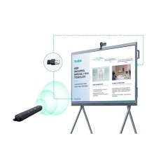 Пульт дистанционного управления Yealink MB-REMOTE
