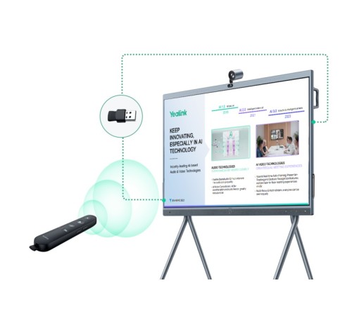 Пульт дистанционного управления Yealink MB-REMOTE