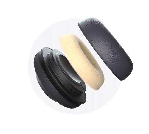 Стерео-гарнитура Yealink UH37 DUAL USB-C/A
