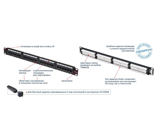 Патч-панель Netko KN-4010D (55543) Патч-панель Netko KN-4010D (55543)