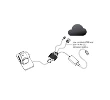 Адаптер Poly 7200-68518-125