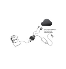 Адаптер Poly 7200-68518-125