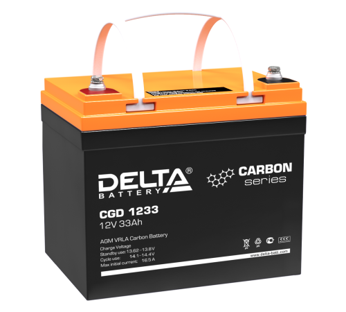 Аккумулятор Delta Battery CGD 1233