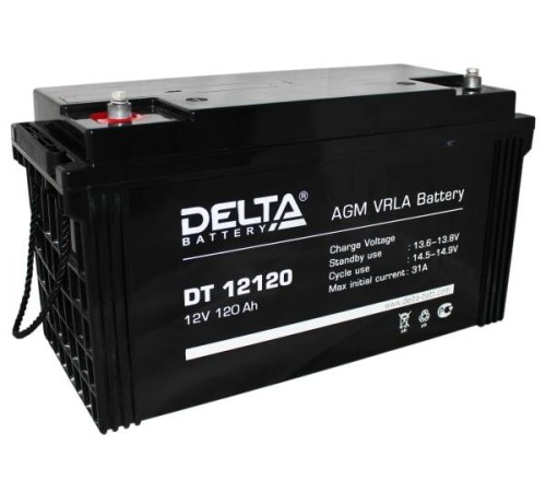 Аккумулятор Delta Battery DT 12120 4614010040011