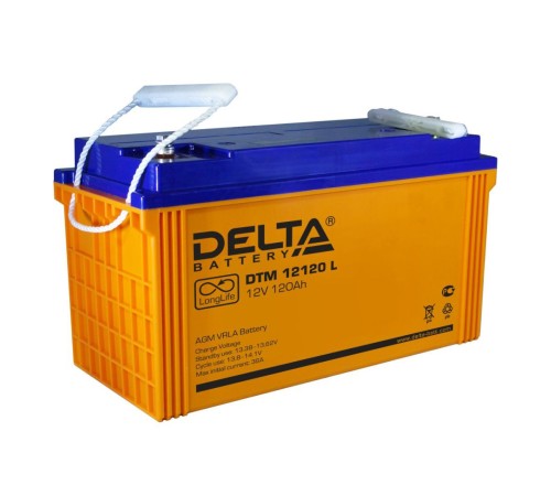 Аккумулятор Delta Battery DTM 12120 L 4614010640001