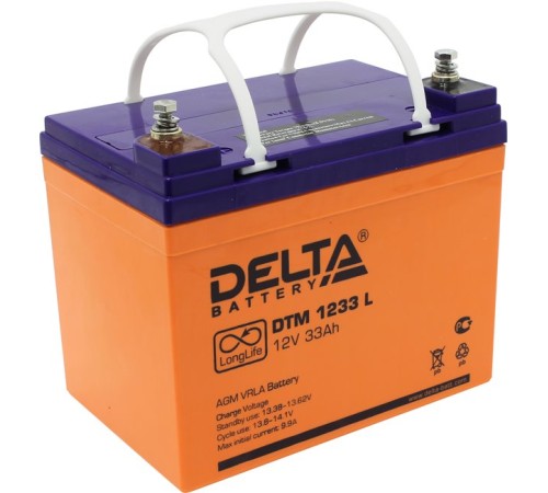 Аккумулятор Delta Battery DTM 1233 L 4614010640007