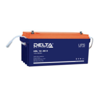Аккумулятор Delta Battery HRL 12-80 X 4614010610014