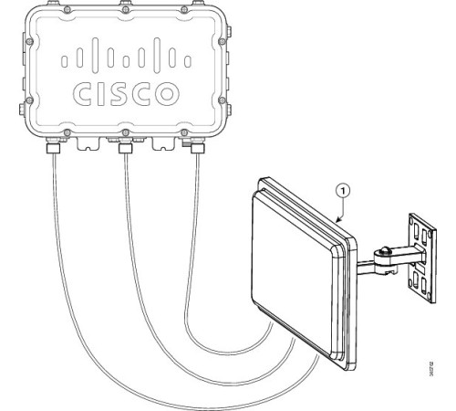 Антенн секторная Cisco AIR-ANT2588P3M-N