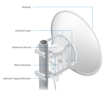 Антенна Ubiquiti airFiber X AF-11G35