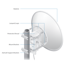 Антенна Ubiquiti airFiber X AF-11G35