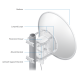 Антенна Ubiquiti airFiber X AF-11G35