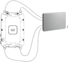 Антенна Wi-Fi Cisco AIR-ANT2513P4M-N