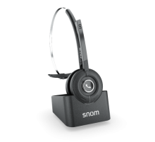 Гарнитура DECT Snom A190 00004444