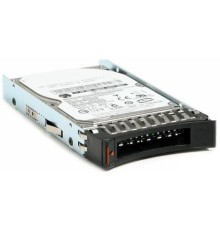 Жесткий диск Lenovo 4XB7A14112