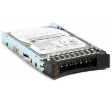 Жесткий диск Lenovo 7XB7A00069