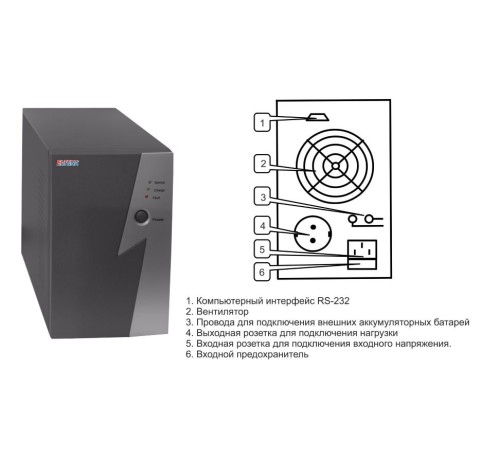 ИБП Eltena Intelligent 500LT2 I500LT2