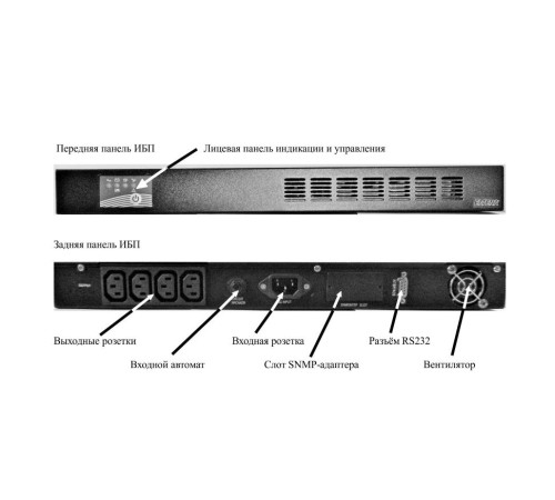 ИБП Eltena Intelligent II 800RM1U I2-800RM1U