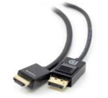 Кабель Cisco CAB-PRES-2HDMI-GR