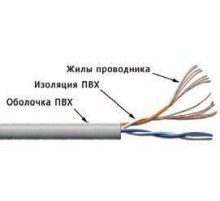 Кабель витая пара Lanmaster TWT-5EUTP2PT-WH