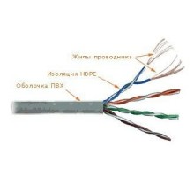 Кабель информационный U/UTP Lanmaster TWT-5EUTP-PT-GY
