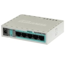 Коммутатор MikroTik RB250GS