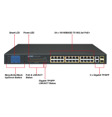Коммутатор Planet FGSW-2622VHP