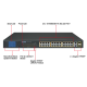 Коммутатор Planet FGSW-2622VHP