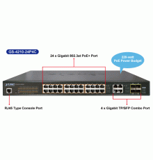 Коммутатор Planet GS-4210-24P4C