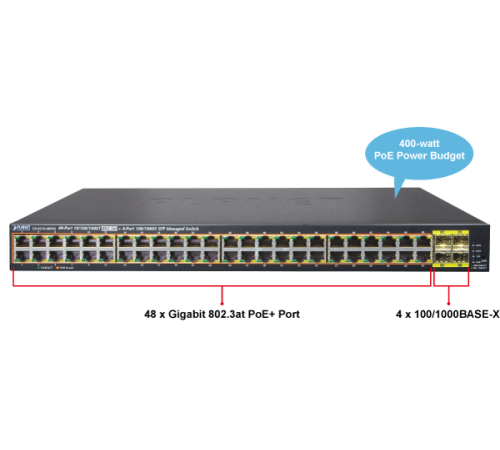 Коммутатор Planet GS-4210-48P4S