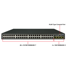 Коммутатор Planet GS-4210-48T4S