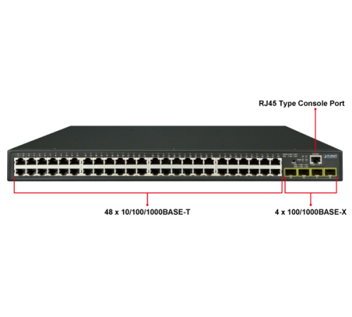 Коммутатор Planet GS-4210-48T4S