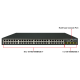 Коммутатор Planet GS-4210-48T4S