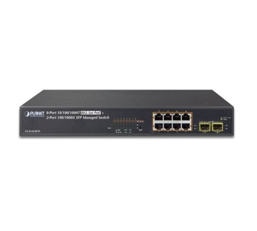 Коммутатор Planet GS-4210-8P2S