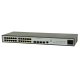 Коммутатор SNR SNR-S2982G-24TE-UPS