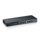 Коммутатор ZYXEL GS1900-8-EU0102F