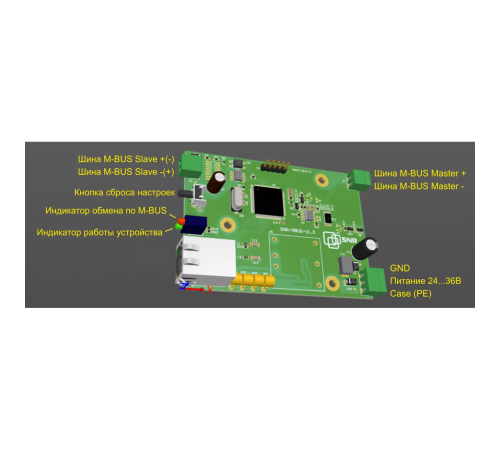 Конвертер интерфейсов SNR SNR-Eth-MBus_LC