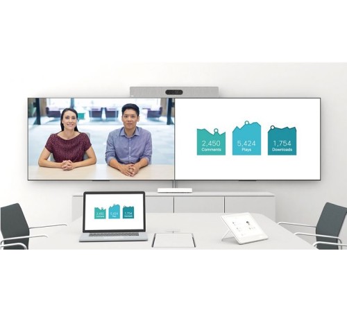 Крепление на стену Cisco CS-KITPLUS-WMK