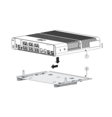 Крепление Cisco CMPCT-DIN-MNT