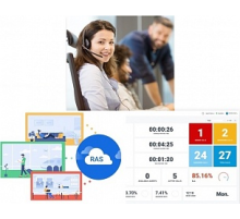 Лицензия Yeastar P570 Enterprise License