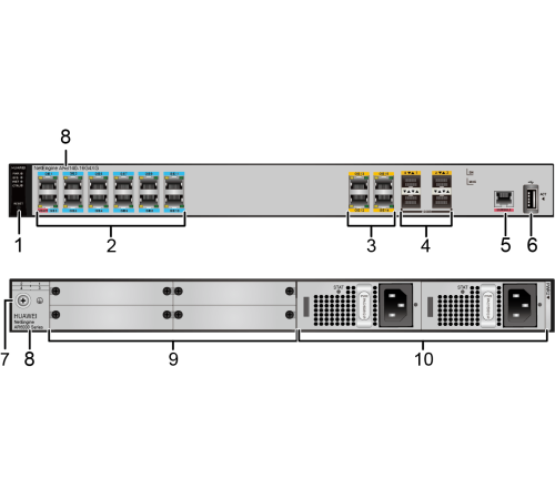 Маршрутизатор Huawei AR6140-16G4XG 02352MQU