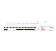 Маршрутизатор MikroTik CCR1036-8G-2S+EM