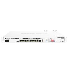 Маршрутизатор MikroTik CCR1036-8G-2S+EM