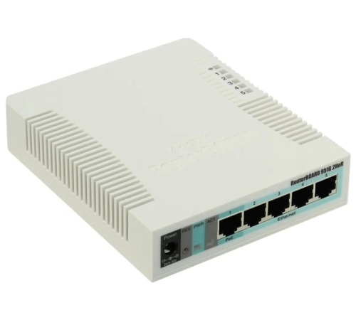 Роутер MikroTik RB951G-2HnD