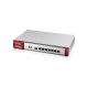 Межсетевой экран ZYXEL USGFLEX500-RU0101F