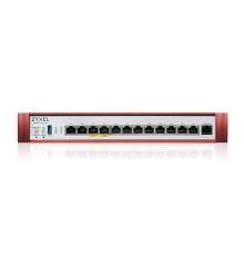 Межсетевой экран ZYXEL USGFLEX500H-EUCI01F