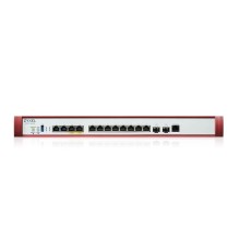 Межсетевой экран ZYXEL USGFLEX700H-EUCI01F